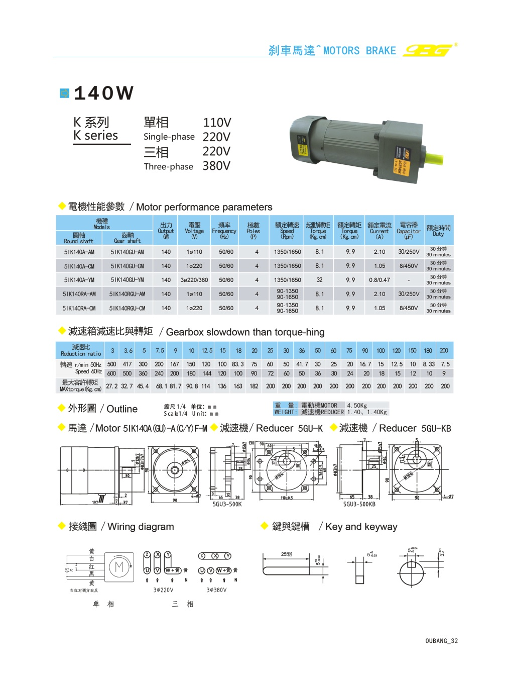 140W感应/调速刹车马达(图1)