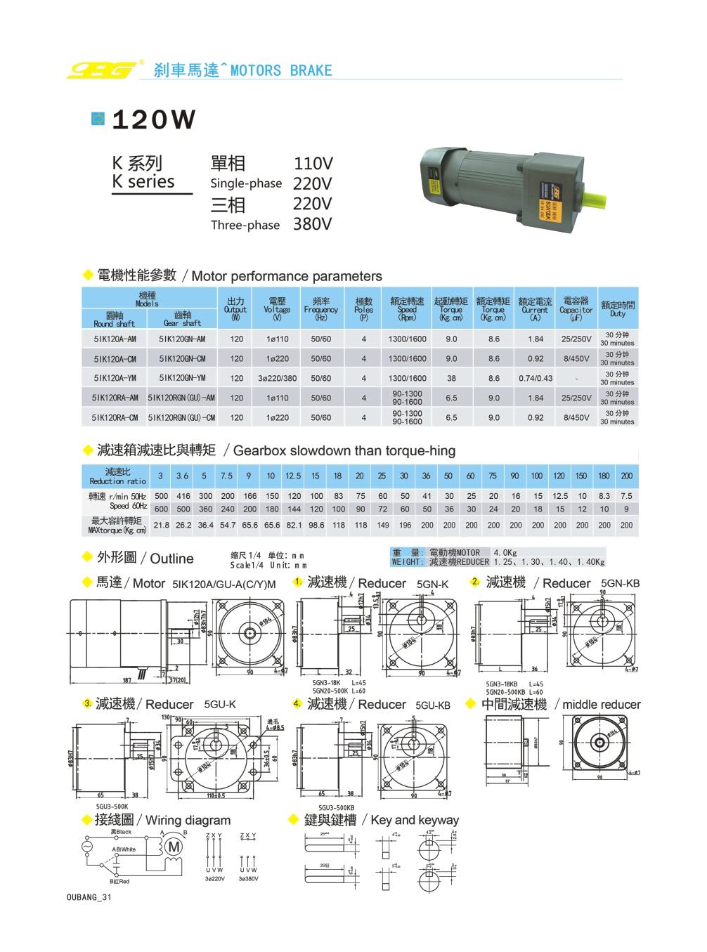 120W感应/调速刹车马达(图1)