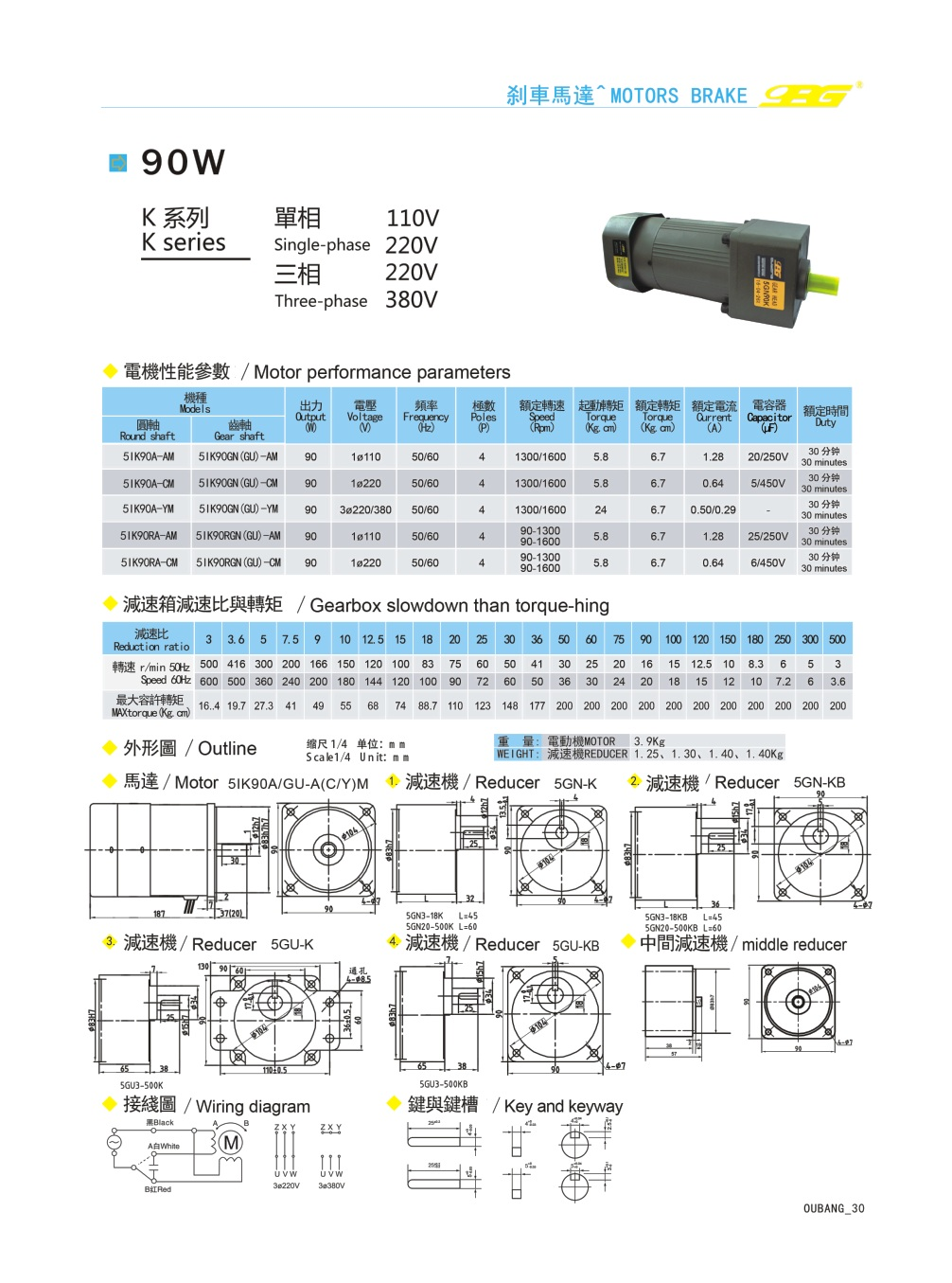 90W感应/调速刹车马达(图1)