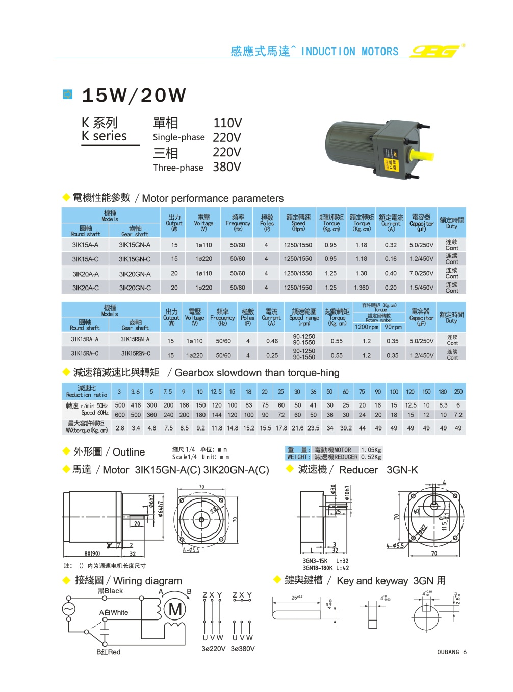 15W/20W感应/调速马达(图1)