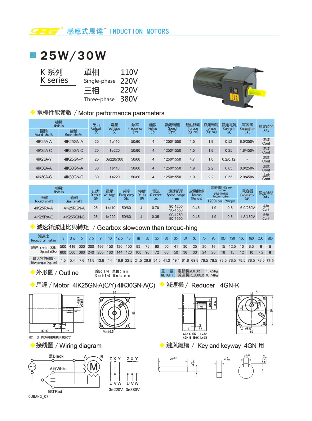 25W/30W感应/调速马达(图1)