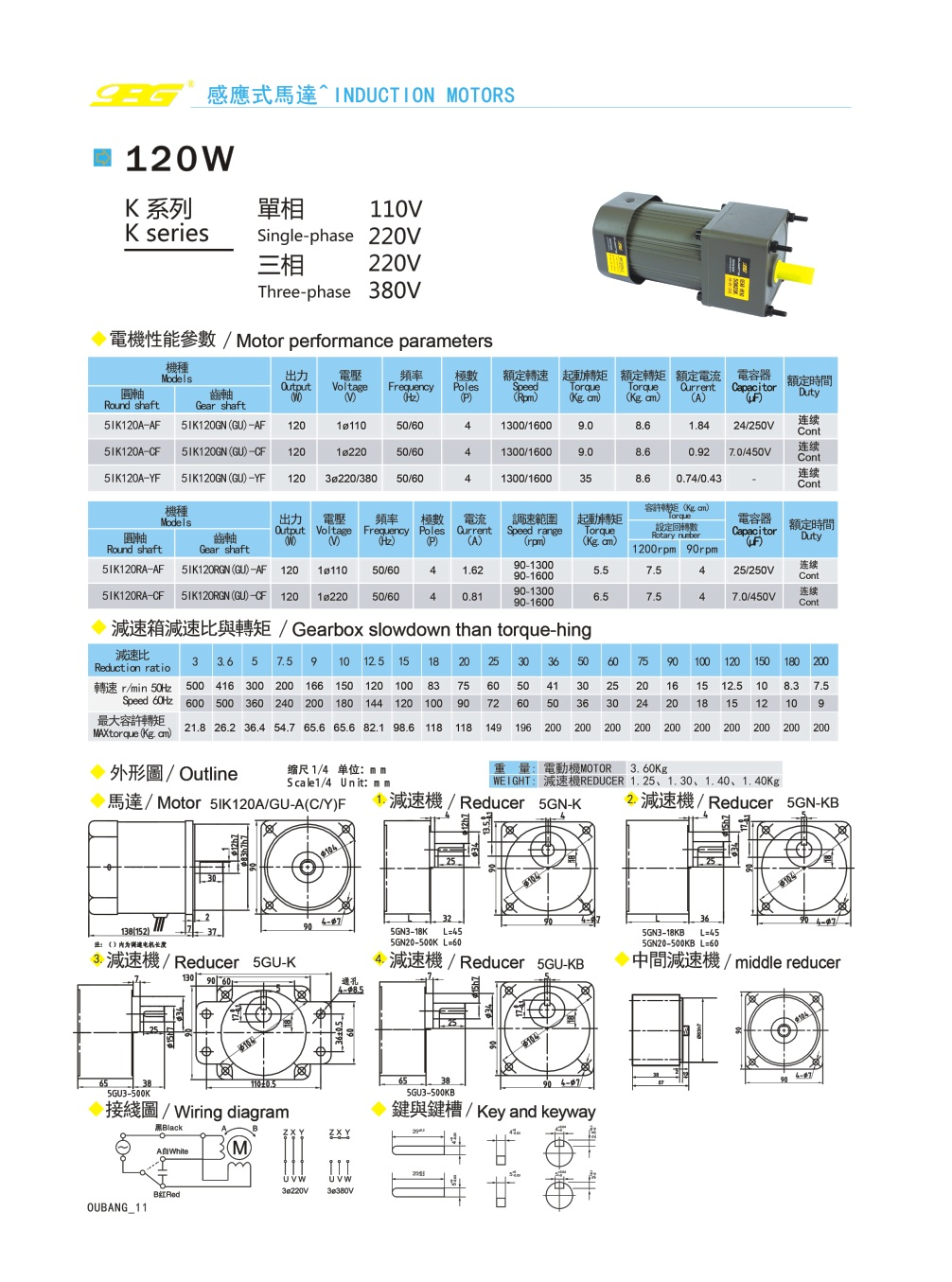 120W感应/调速马达(图1)