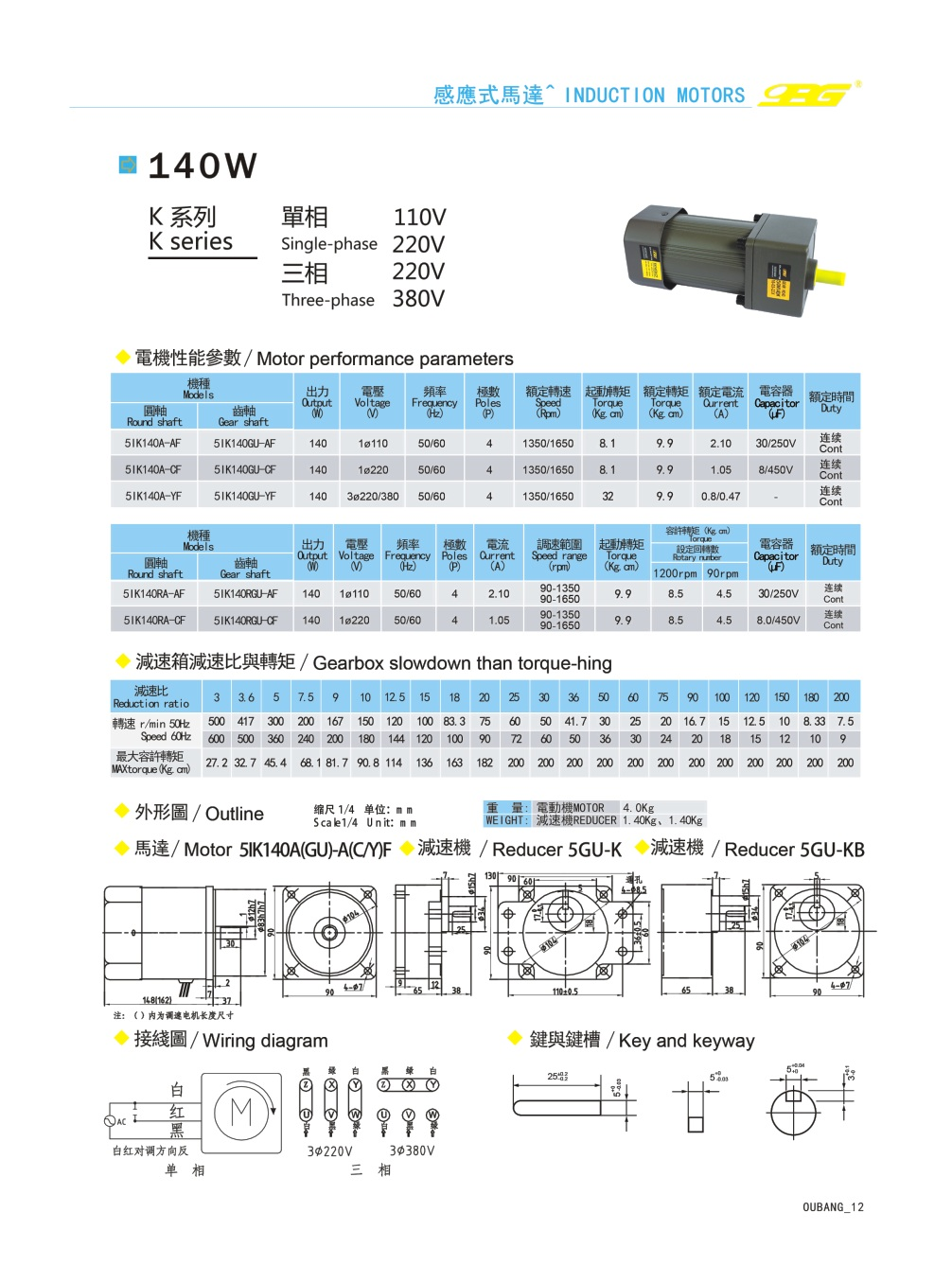 5I140W感应/调速马达(图1)