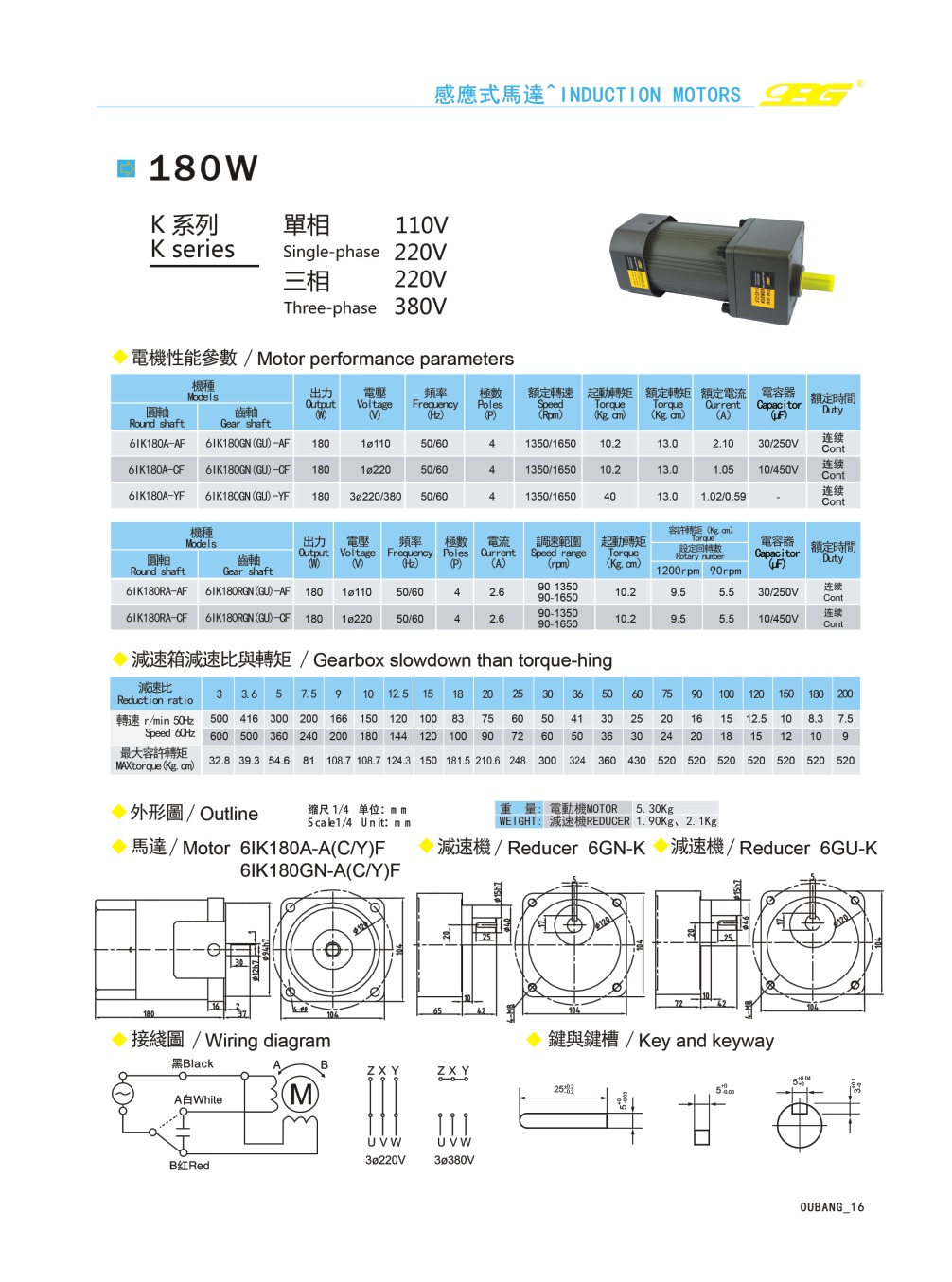 6I180W感应/调速马达(图1)