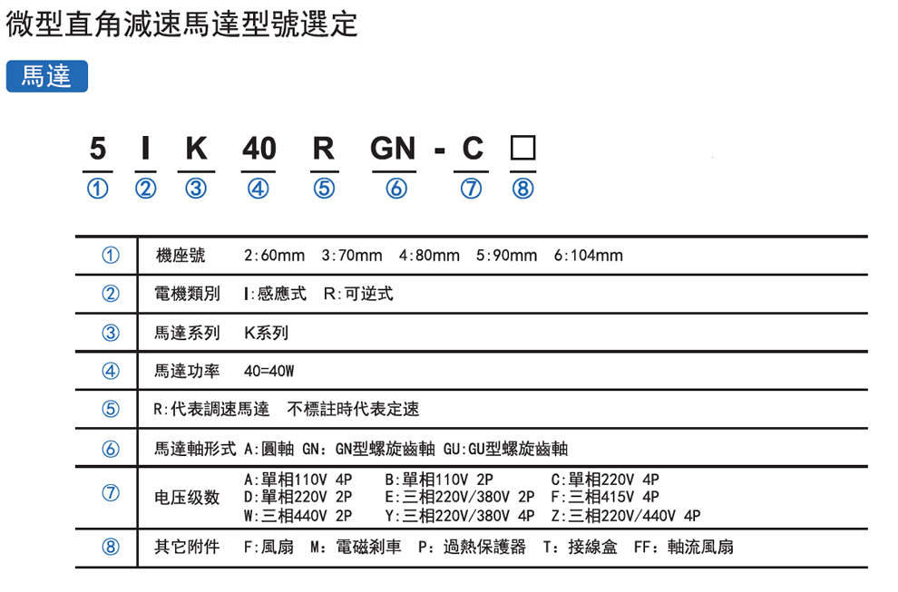 25W直角减速马达(图1)