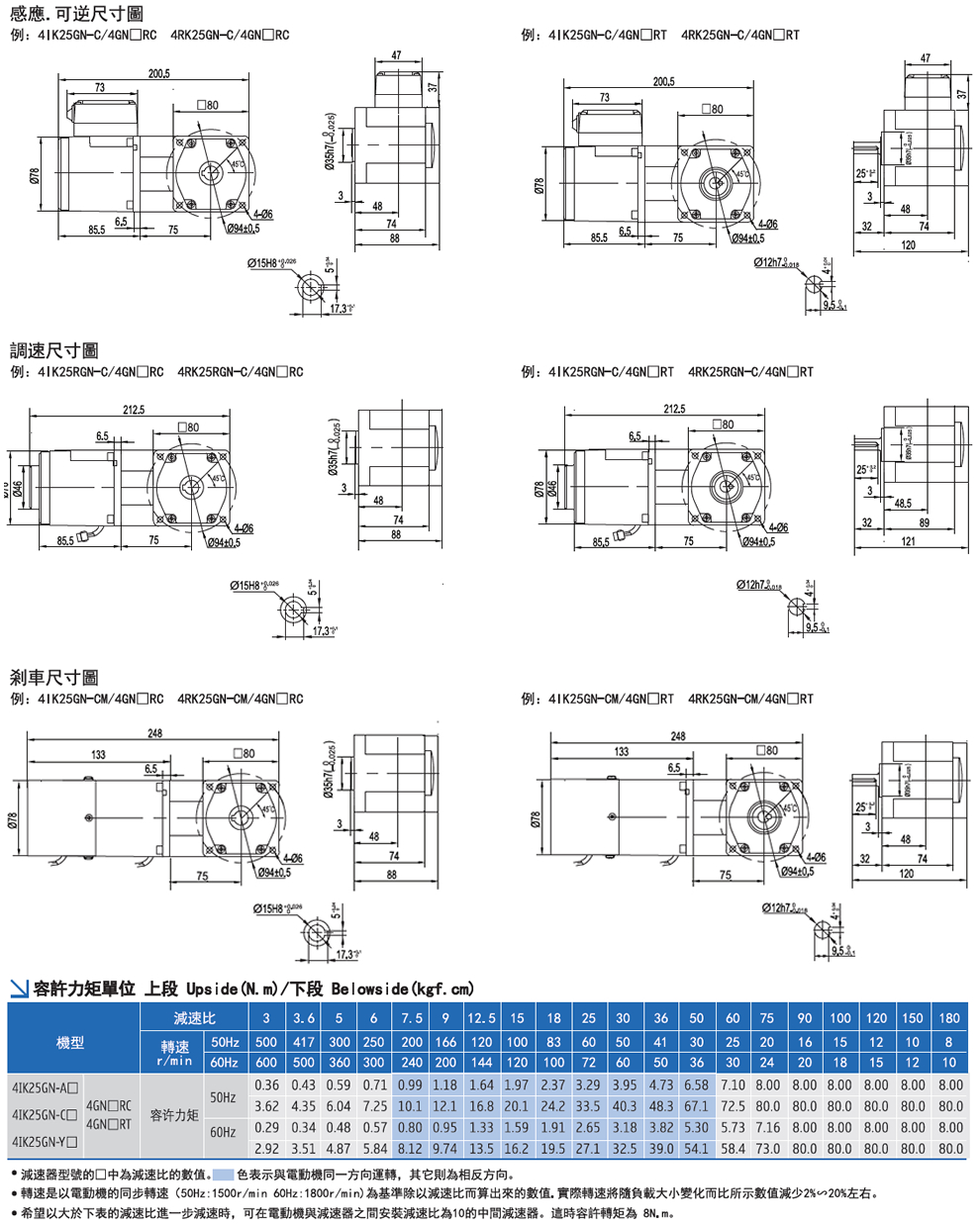 25W直角减速马达(图3)